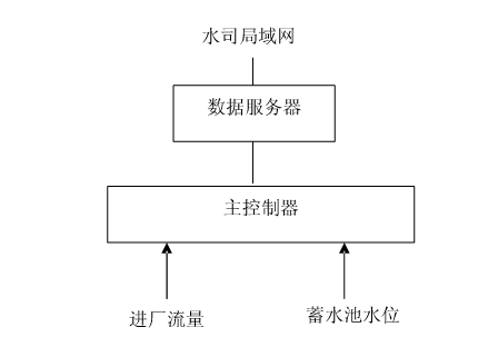 節水暗黑吃瓜网爆料