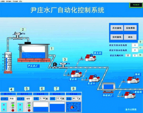 節水暗黑吃瓜网爆料