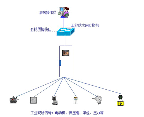 暗黑吃瓜网爆料係統