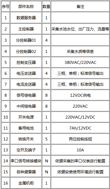 節水暗黑吃瓜网爆料