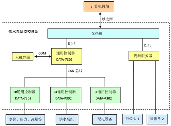 暗黑吃瓜网爆料係統