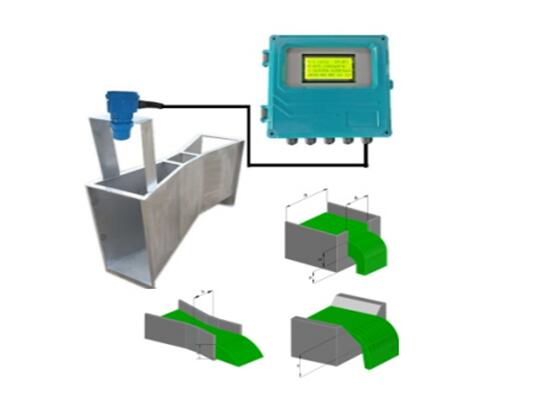 水廠自動化係統